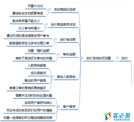 QQ截图20191030100236.png