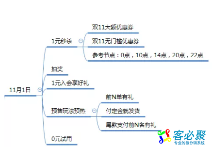 QQ截图20191030100537.png