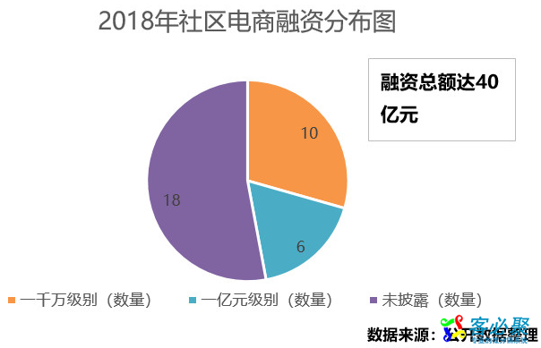 QQ截图20190311132550.png