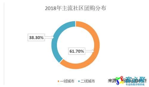 QQ截图20190311132643.png