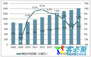 QQ截图20181221144128.png