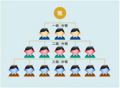 客必聚网络科技